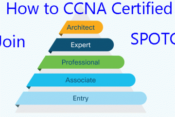 What Would Be the Procedure to Get A Cisco CCNA Certification?