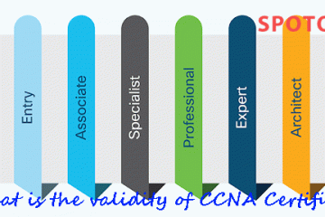 What Is the Validity of CCNA Certificate?