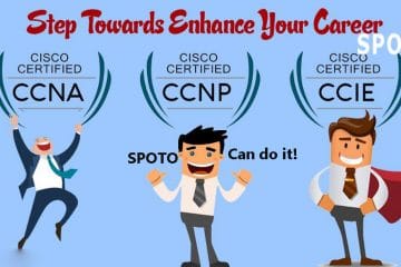 Can We Give the CCNP Exam Directly without CCNA?