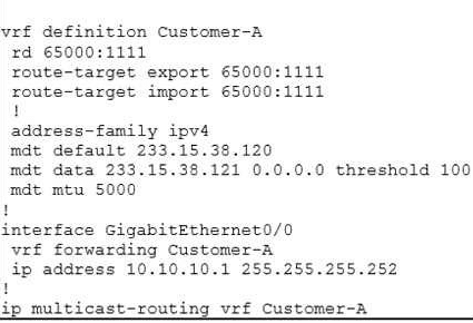 350-501 Pass Rate