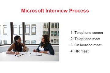 What is the Interview Process Like at Microsoft?