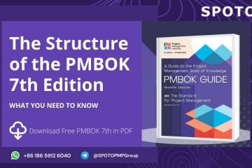 The Structure of the PMBOK 7th Edition (Download Free PMBOK 7th PDF)