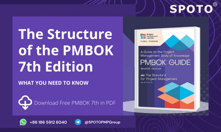 The Structure of the PMBOK 7th Edition (Download Free PMBOK 7th PDF ...